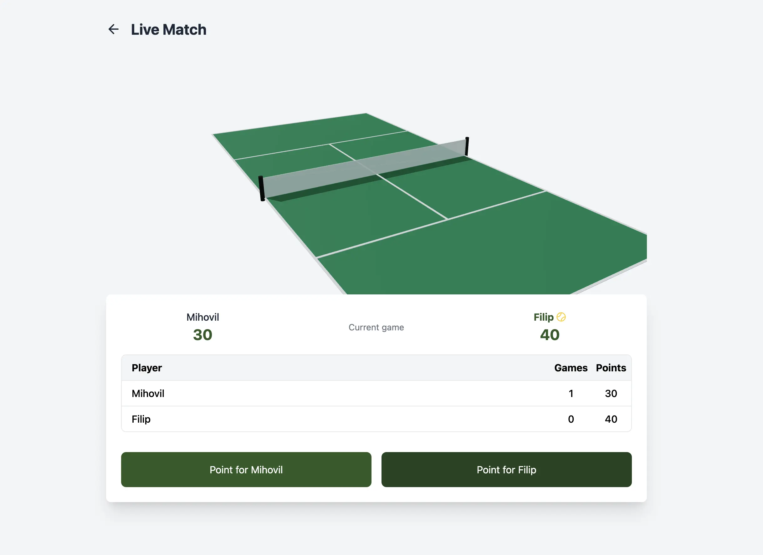 The main interface of our tennis score tracking app
